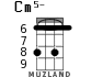 Cm5- для укулеле - вариант 5