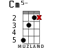 Cm5- для укулеле - вариант 8