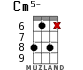 Cm5- для укулеле - вариант 9