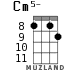 Cm5- для укулеле - вариант 1