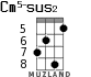 Cm5-sus2 для укулеле - вариант 2