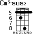 Cm5-sus2 для укулеле - вариант 3