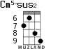 Cm5-sus2 для укулеле - вариант 4