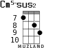 Cm5-sus2 для укулеле - вариант 5
