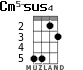 Cm5-sus4 для укулеле - вариант 1