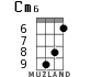 Cm6 для укулеле - вариант 4