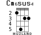 Cm6sus4 для укулеле - вариант 2