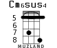 Cm6sus4 для укулеле - вариант 5