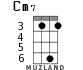 Cm7 для укулеле - вариант 2
