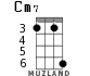 Cm7 для укулеле - вариант 3