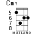 Cm7 для укулеле - вариант 4