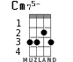 Cm75- для укулеле - вариант 1