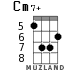 Cm7+ для укулеле - вариант 4