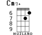 Cm7+ для укулеле - вариант 5