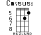 Cm7sus2 для укулеле - вариант 3