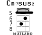 Cm7sus2 для укулеле - вариант 4