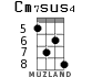 Cm7sus4 для укулеле - вариант 4
