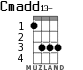 Cmadd13- для укулеле - вариант 2