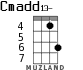 Cmadd13- для укулеле - вариант 3
