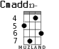 Cmadd13- для укулеле - вариант 4