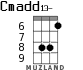 Cmadd13- для укулеле - вариант 5