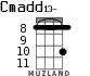 Cmadd13- для укулеле - вариант 6