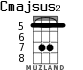 Cmajsus2 для укулеле - вариант 5