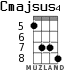 Cmajsus4 для укулеле - вариант 4