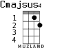 Cmajsus4 для укулеле - вариант 1