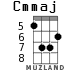 Cmmaj для укулеле - вариант 4