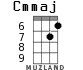 Cmmaj для укулеле - вариант 5