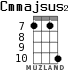 Cmmajsus2 для укулеле - вариант 6