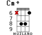 Cm+ для укулеле - вариант 12