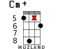 Cm+ для укулеле - вариант 17