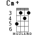 Cm+ для укулеле - вариант 3
