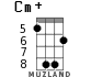 Cm+ для укулеле - вариант 5