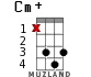 Cm+ для укулеле - вариант 8