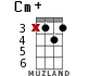 Cm+ для укулеле - вариант 9