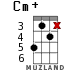 Cm+ для укулеле - вариант 10
