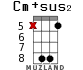 Cm+sus2 для укулеле - вариант 10