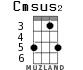 Cmsus2 для укулеле - вариант 6