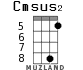 Cmsus2 для укулеле - вариант 7
