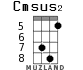 Cmsus2 для укулеле - вариант 8