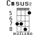 Cmsus2 для укулеле - вариант 9