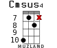 Cmsus4 для укулеле - вариант 13