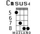Cmsus4 для укулеле - вариант 5