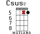 Csus2 для укулеле - вариант 16