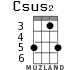 Csus2 для укулеле - вариант 6