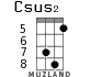 Csus2 для укулеле - вариант 8