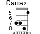 Csus2 для укулеле - вариант 9